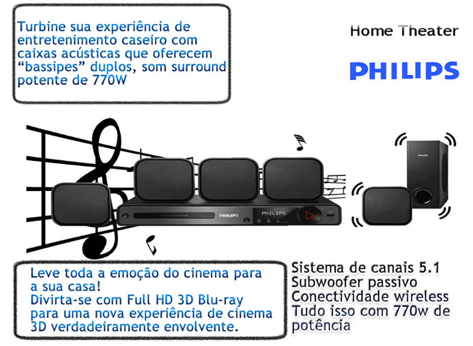 project